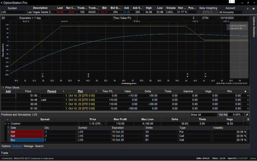 LVS-03-riskgraph
