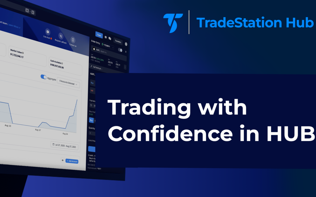 Trading with confidence in HUB across stocks, options, and futures