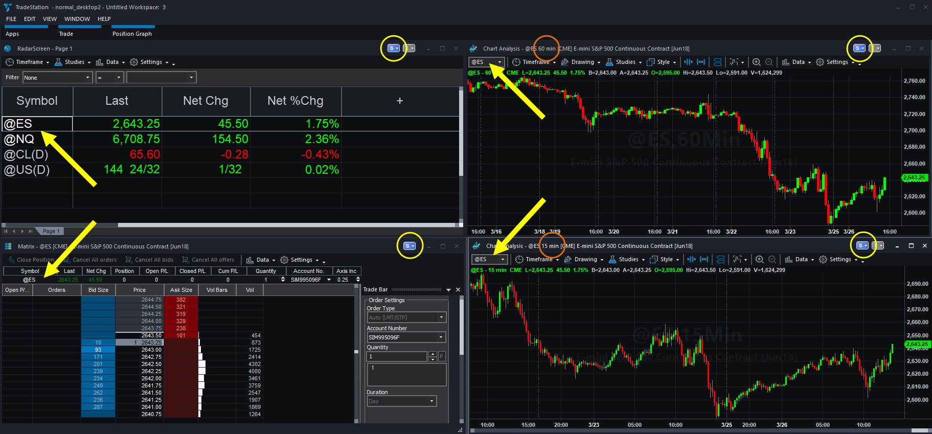 TradeStation linked workspace showing RadarScreen, Matrix and two charts