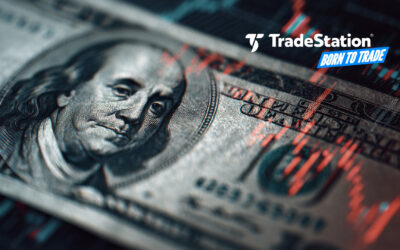 The futures trading strategy playbook: from breakout to bracket in three platforms