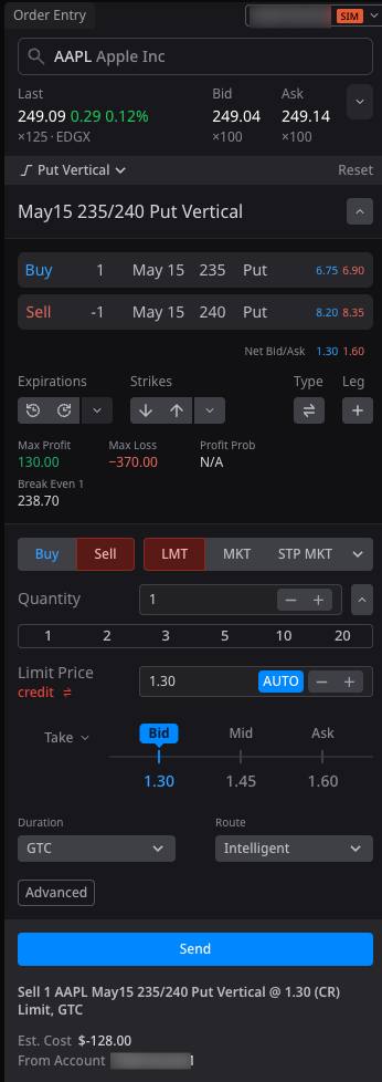 Bull put spread order staged in TITAN X showing max profit max loss breakeven