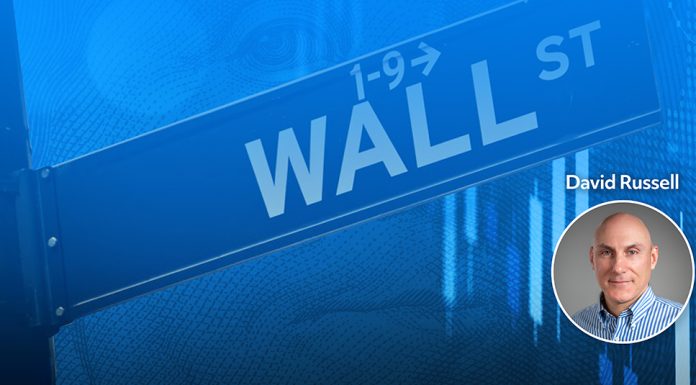 Rotation Intensifies as Tesla, Alphabet Drop: Market Trends This Week