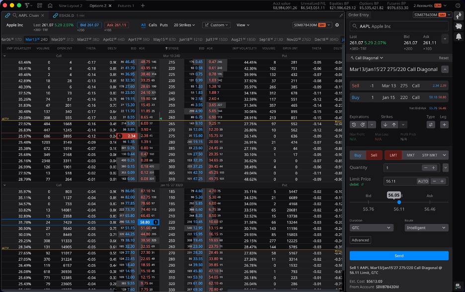 TITAN X options chain interface showing a diagonal spread with inline Greeks across two expirations