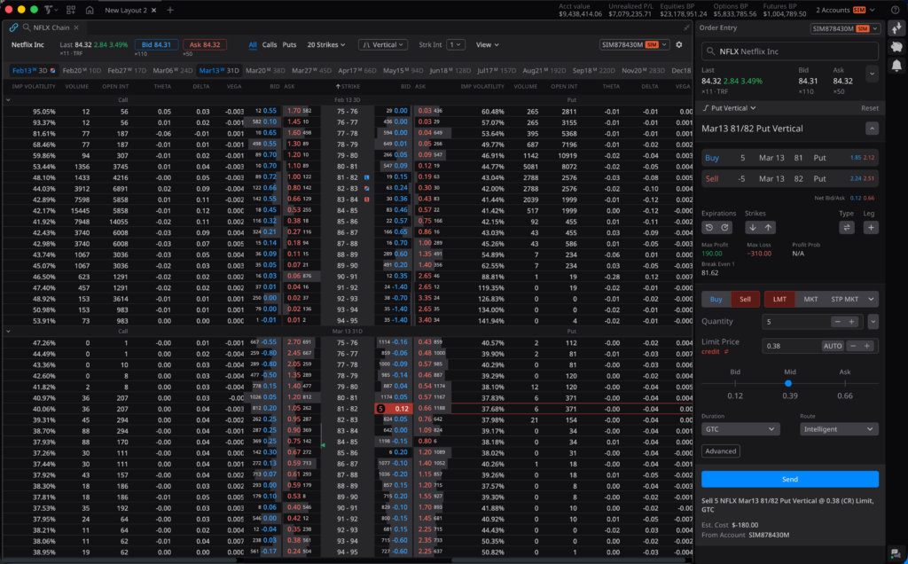 TITAN X options chain displaying a put credit spread with max profit, max loss and breakeven calculations on the TradeStation options trade ticket
