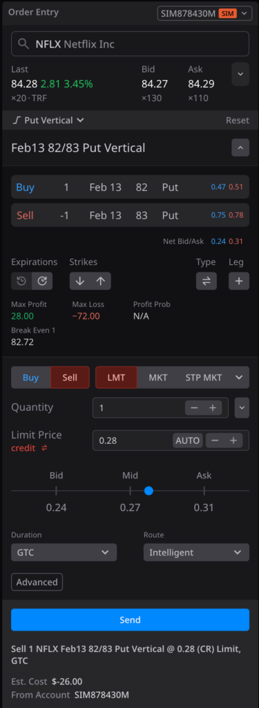 TITAN X trade ticket with put credit spread order showing risk-reward calculations on the TradeStation options trading platform
