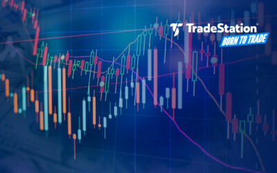 Creating Custom Studies and Strategies with EasyLanguage