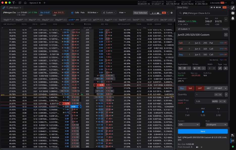 TITAN X jade lizard construction in spread selector with inline Greeks and net credit versus call spread width displayed on the trade ticket.