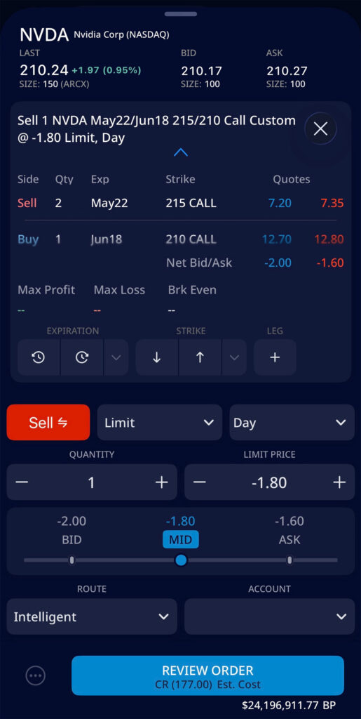 TradeStation Mobile App options chain showing inline Greeks and implied volatility for ratio diagonal monitoring | 16:9 | TS Logo + Born to Trade branding in upper right corner