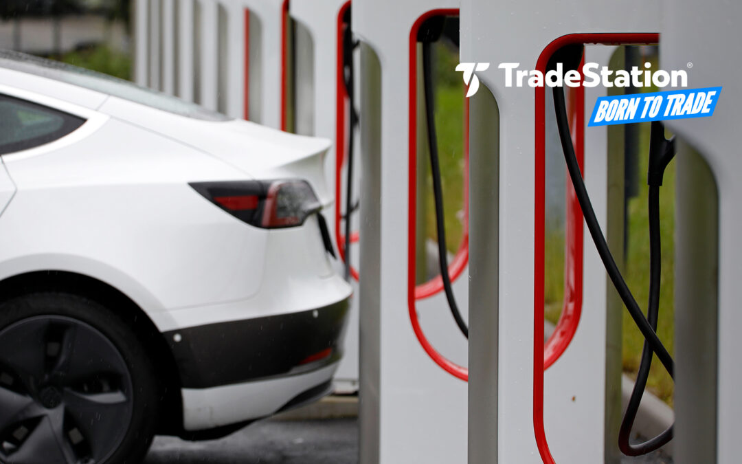 Chart of the Day: A Top for Tesla?