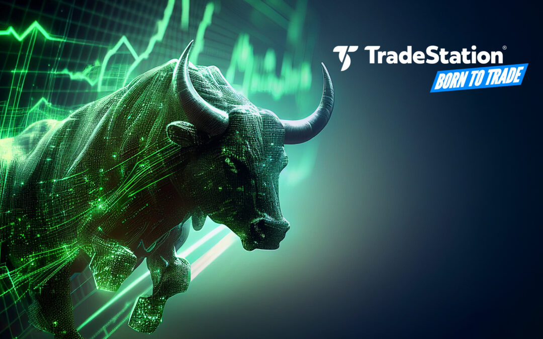 Placing Breakout Trades Using Chart Trading