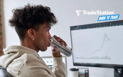 Monster Beverage: Breakout and Pullback